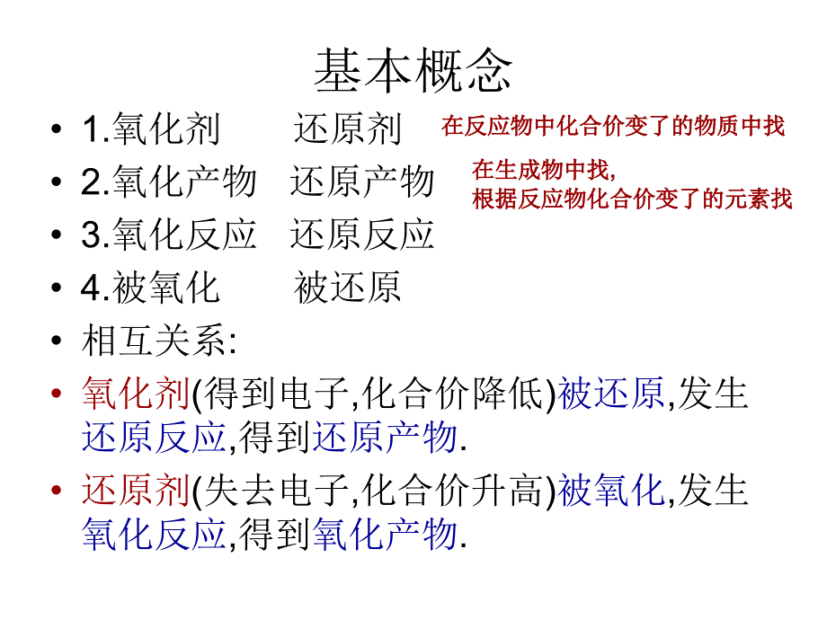 氧化还原反应的概念_第2页