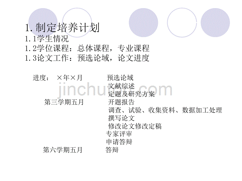 硕士研究生培养质量控制的 内容与方法_第2页