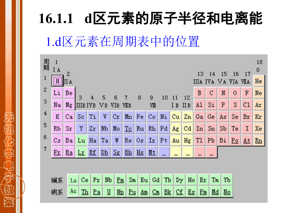 江苏师范大学无机化学课件16_第4页