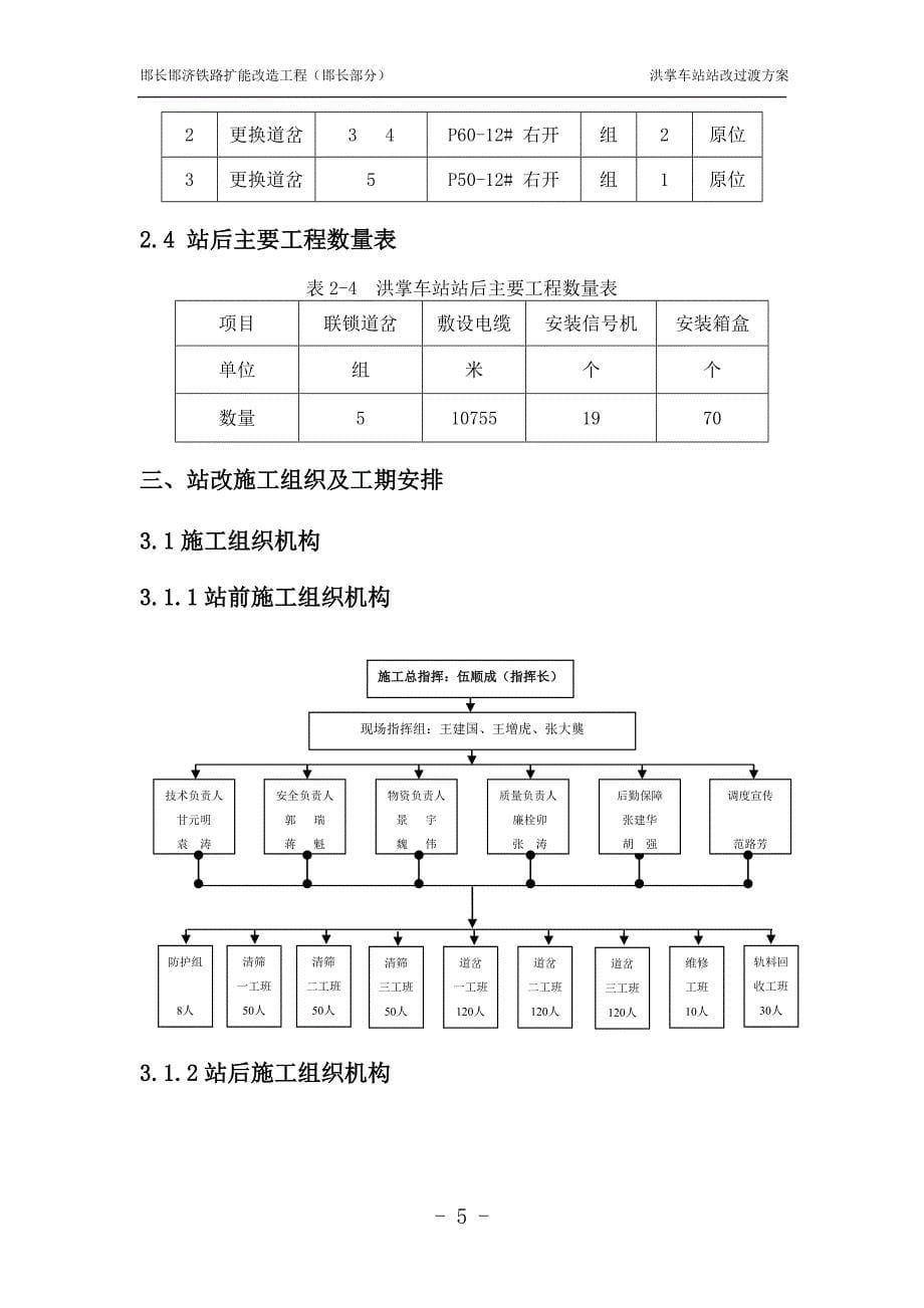 某某车站站改过渡方案_第5页