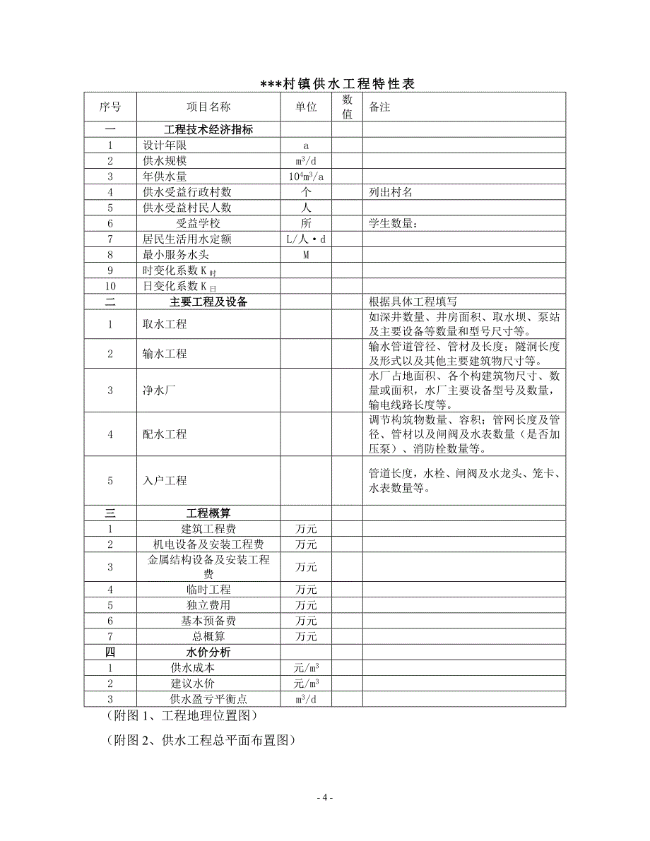 集中供水工程初步设计报告编制提纲(试行)_第4页