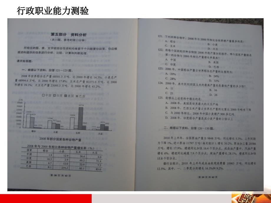 数量关系备考讲座_第4页