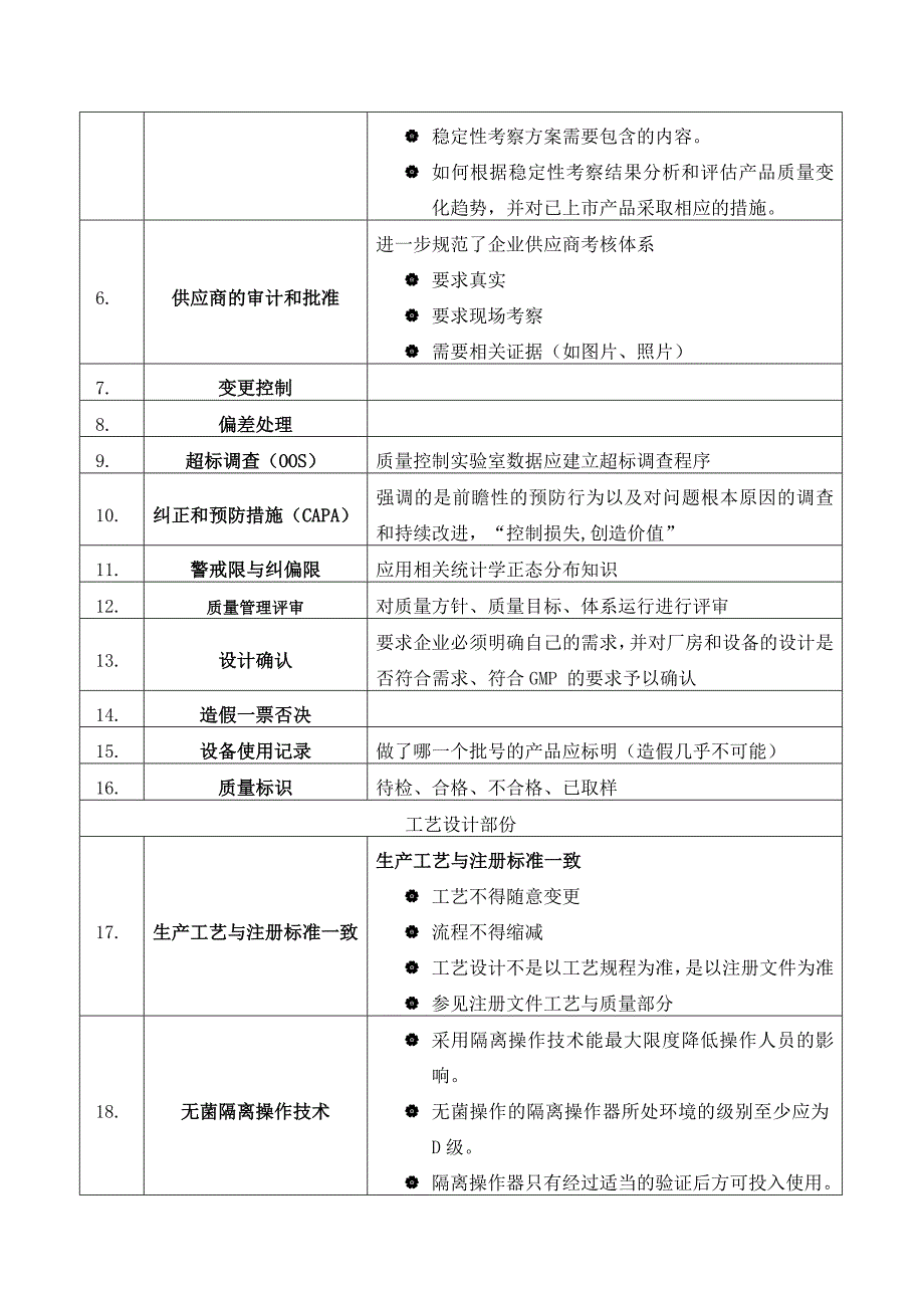 新旧版gmp差异对比_第2页