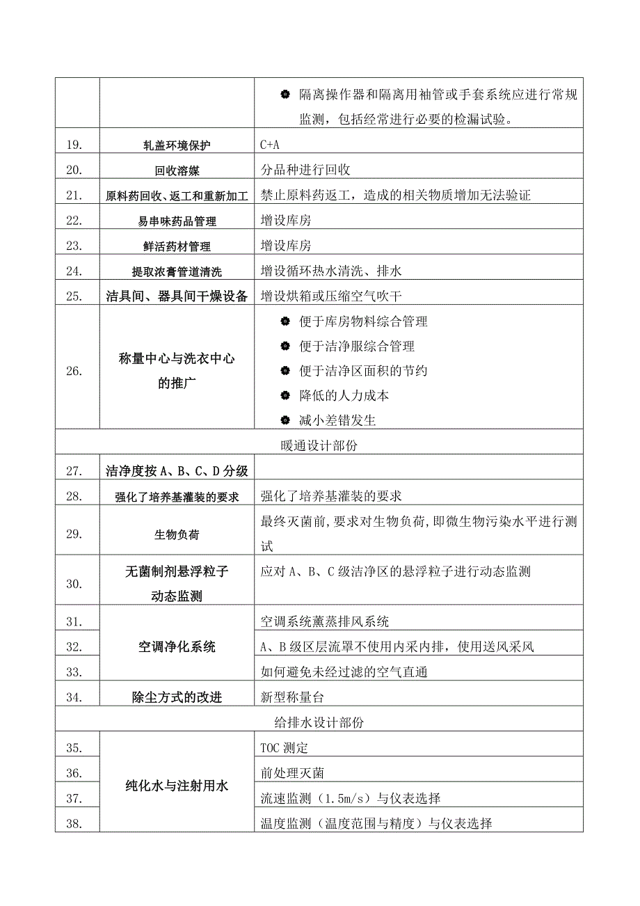 新旧版gmp差异对比_第3页