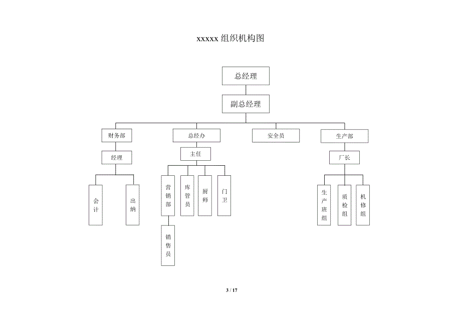 安全责任制(范本)_第3页