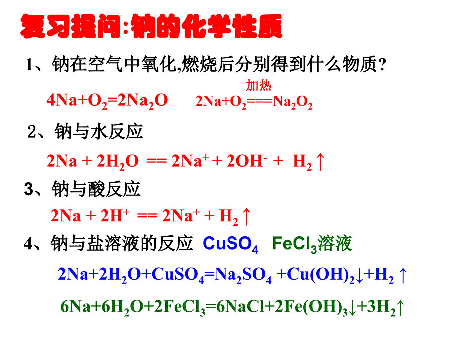 大学物理化学课件 第二节-几种重要的金属化合物1_第2页