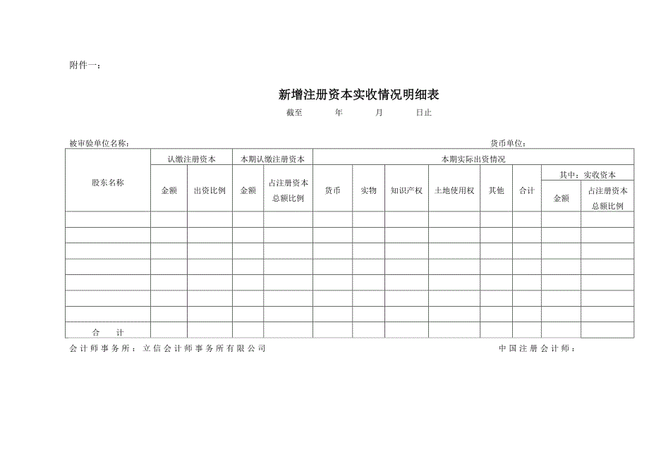 外资增资验资报告范文_第3页