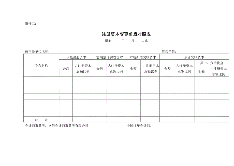 外资增资验资报告范文_第4页