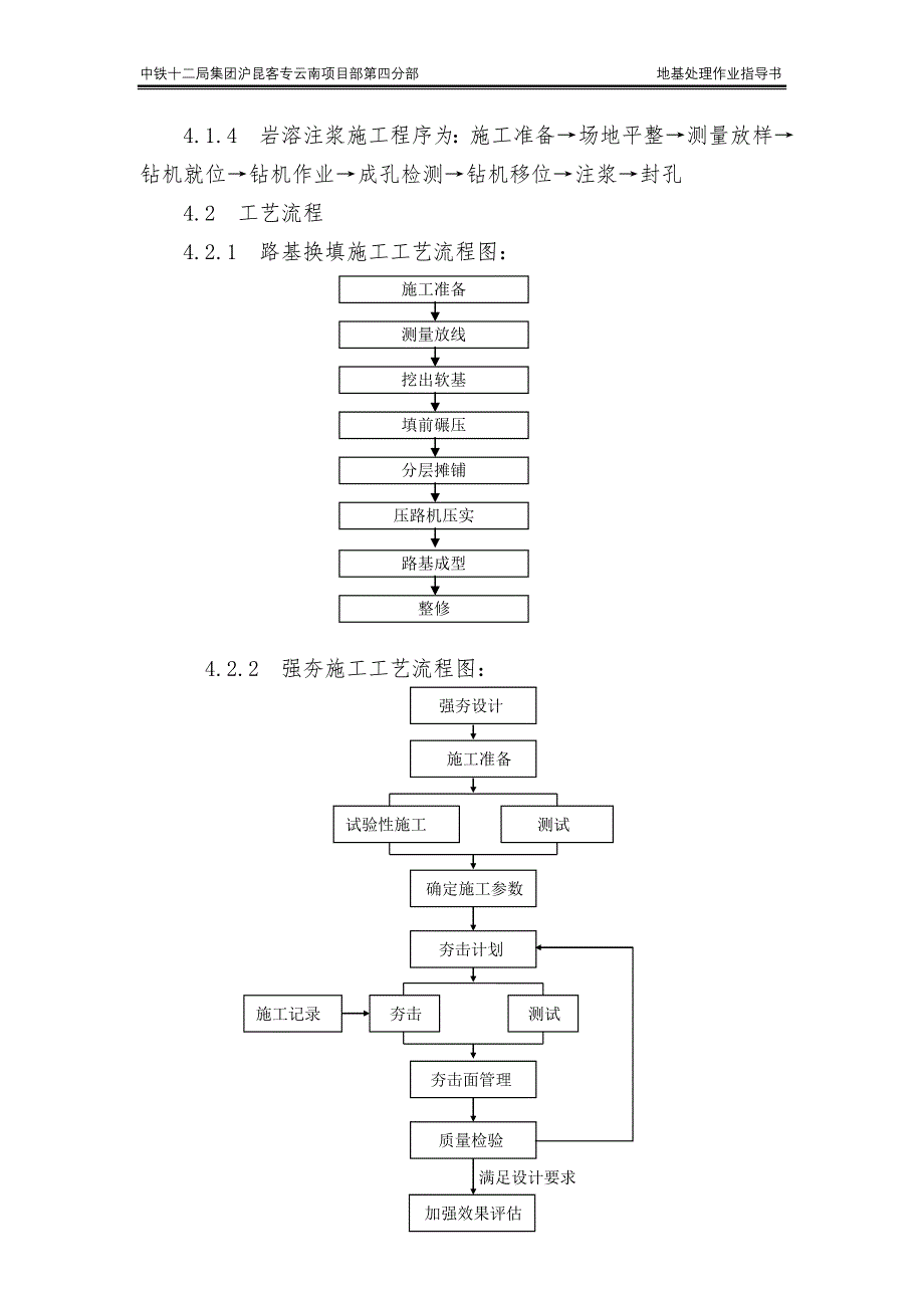 客运专线地基处理作业指导书_第4页