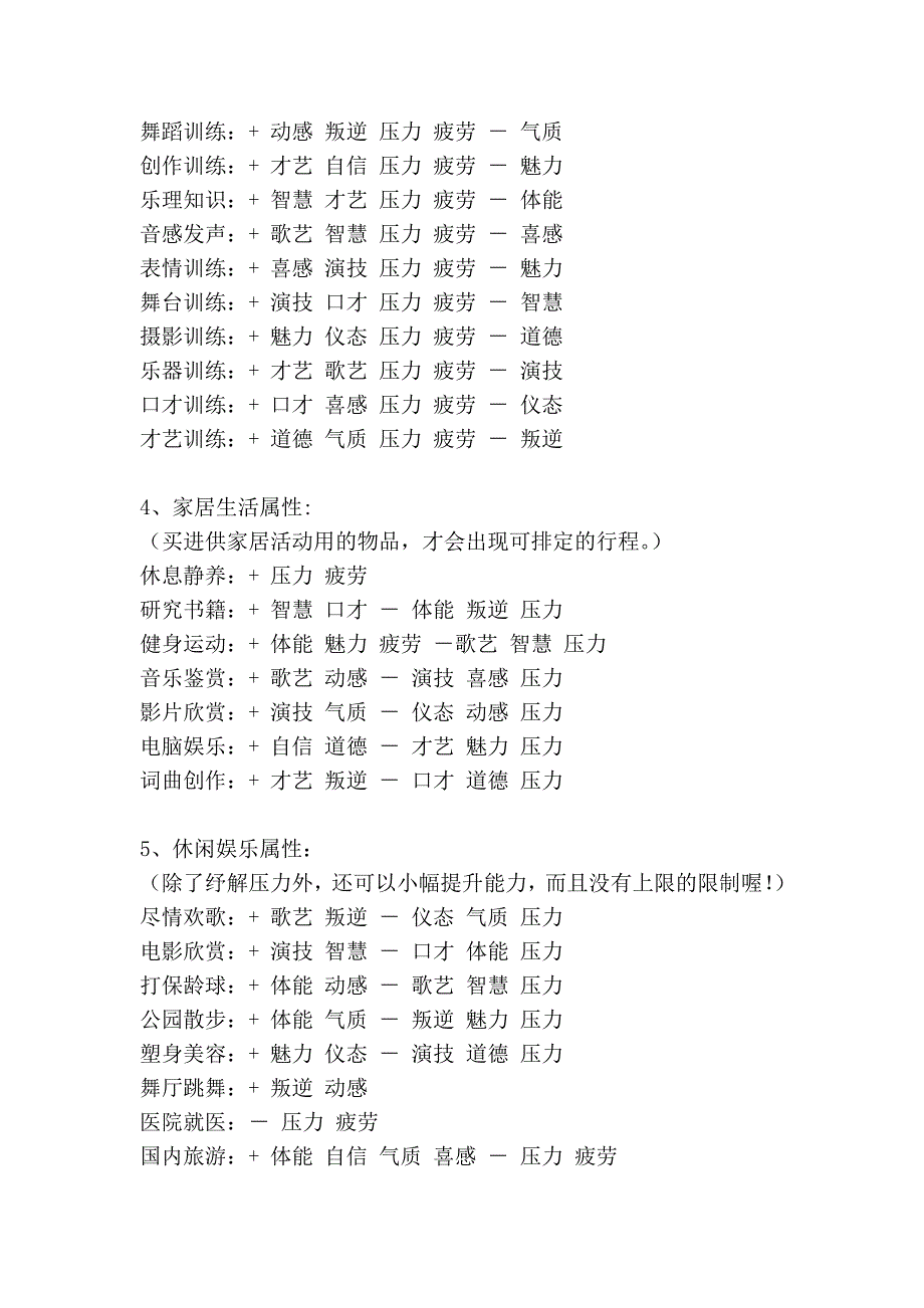 明星志愿2000最全攻略(易得奖通告+完整支线+结局条件)_第3页