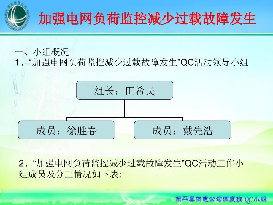 加强出线负荷监控减少过载故障发生_第2页