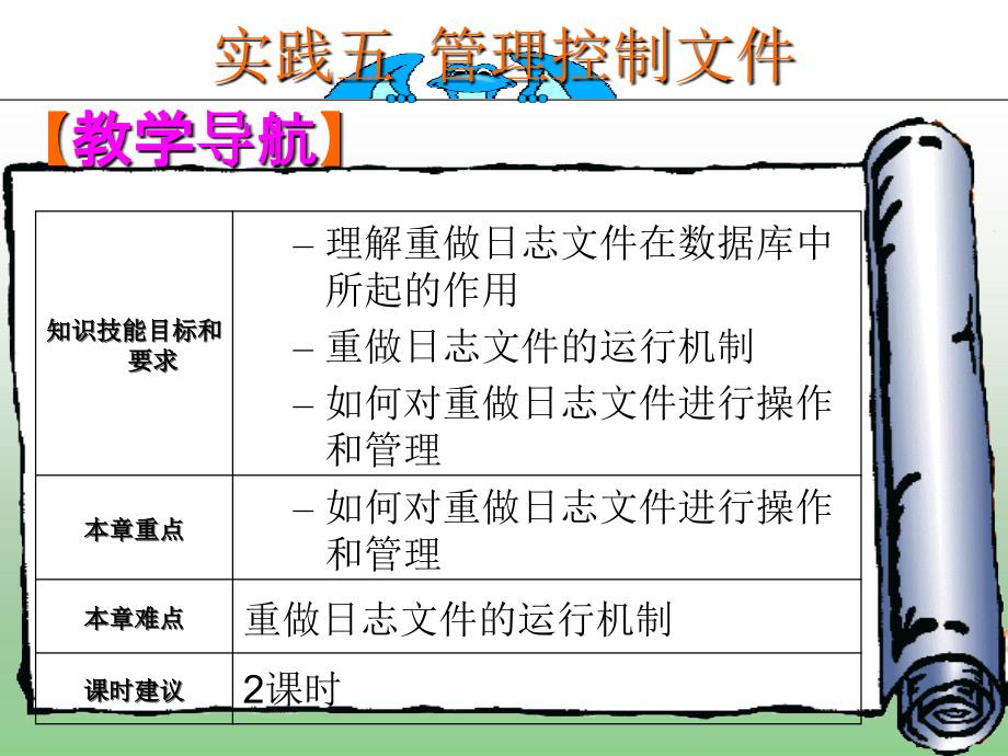 实践五 管理重做日志文件_第3页