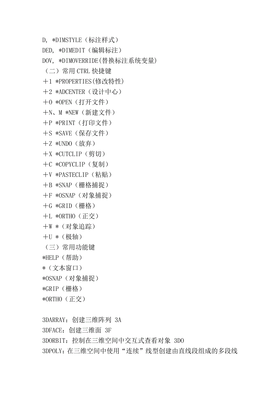 常见的快捷命令(一)字母类1、对象特性a_第4页