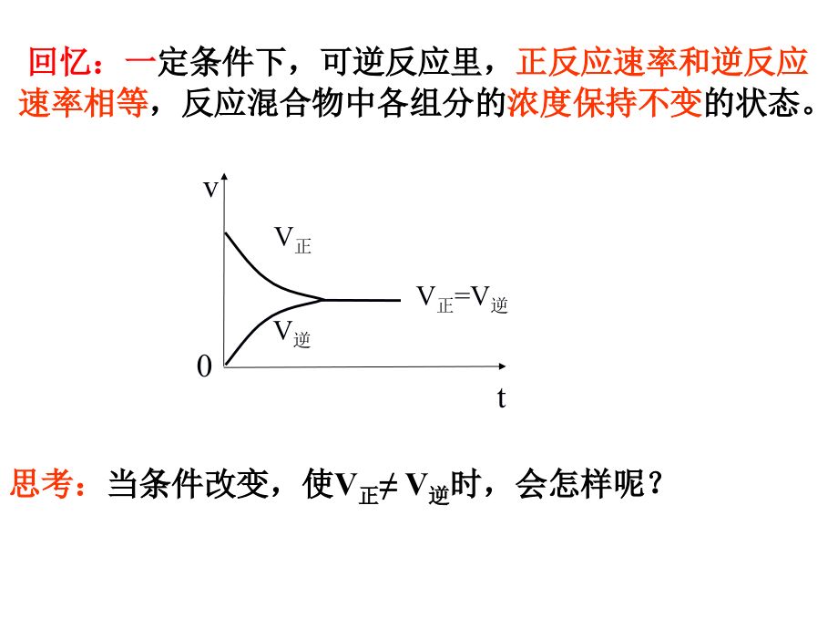 2015-2016学年苏教版选修4   第三单元化学平衡移动 第1课时 课件 (53张)_第2页