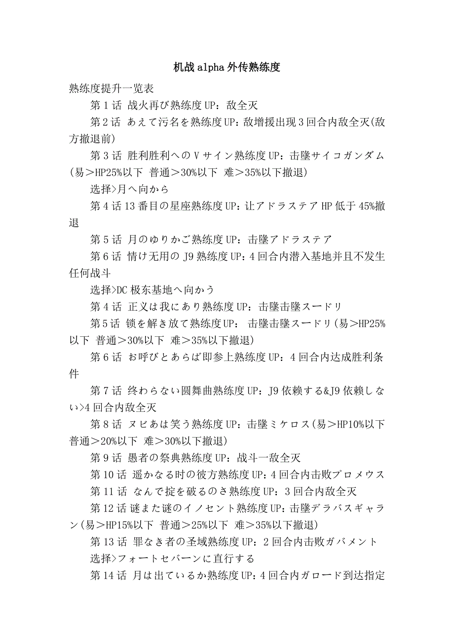 机战alpha外传熟练度_第1页