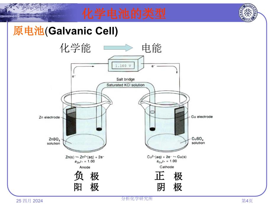 大学物理化学课件第17章电分析化学引论_第4页