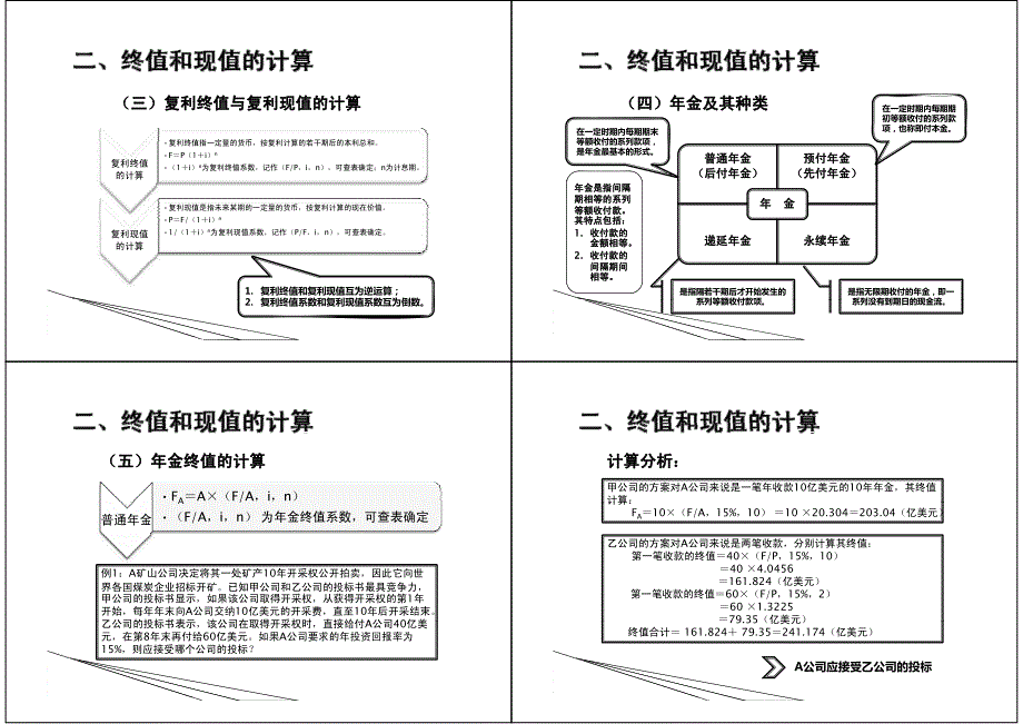 第二章货币时间价值 (1)_第2页