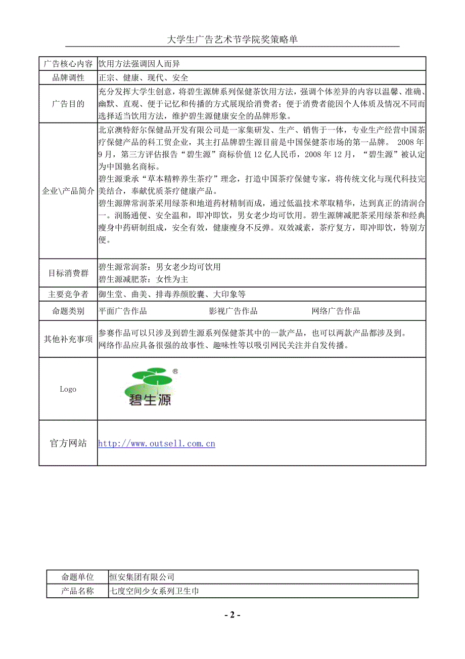 学院奖策略单_第2页