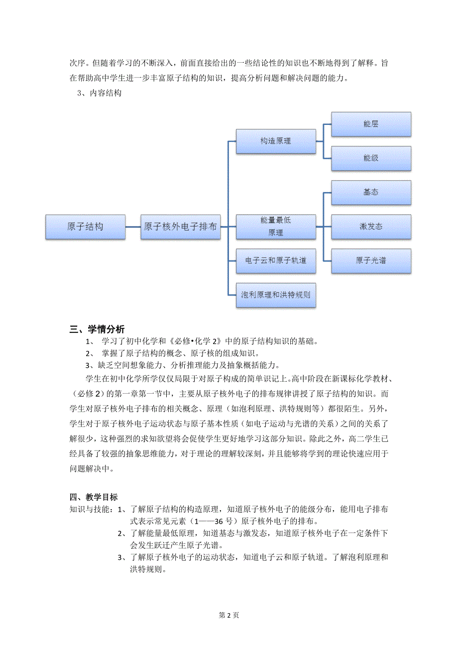 高中物理选修3-5第一章-第一节-原子结构第二课时_第2页