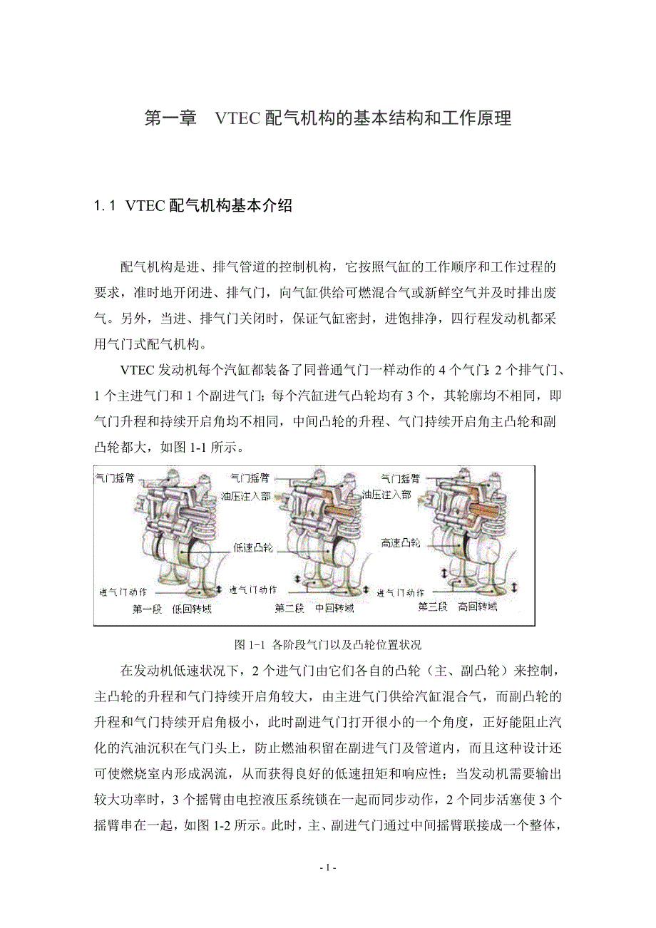 本田VTEC发动机工作原理_第1页