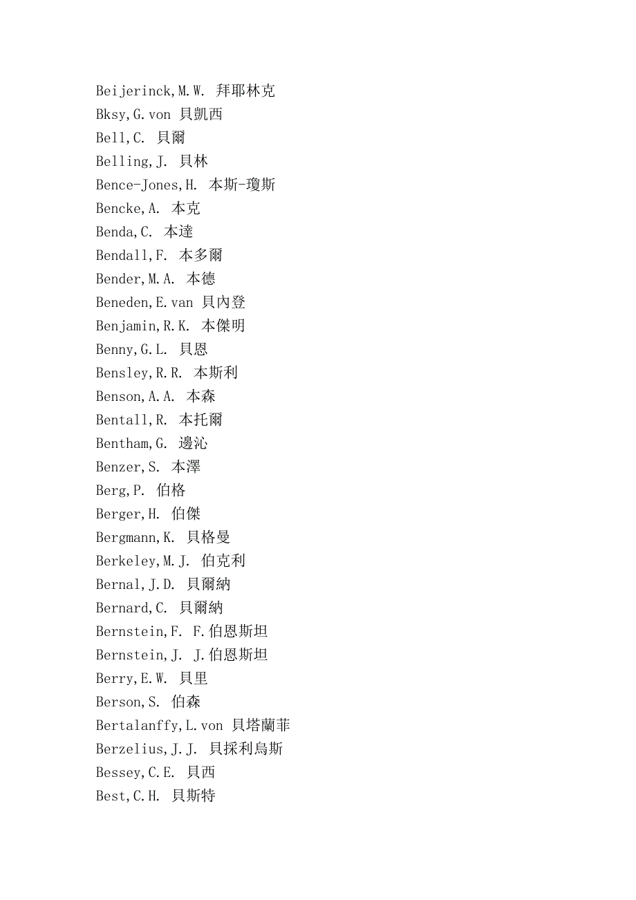 著作中外文人名译文_第4页