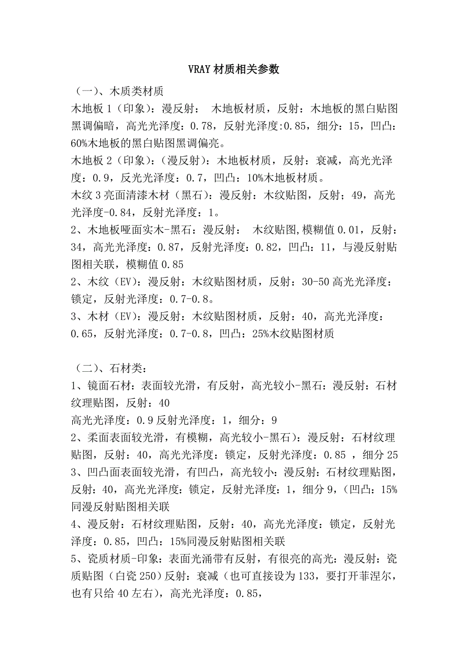 vray材质相关参数_第1页