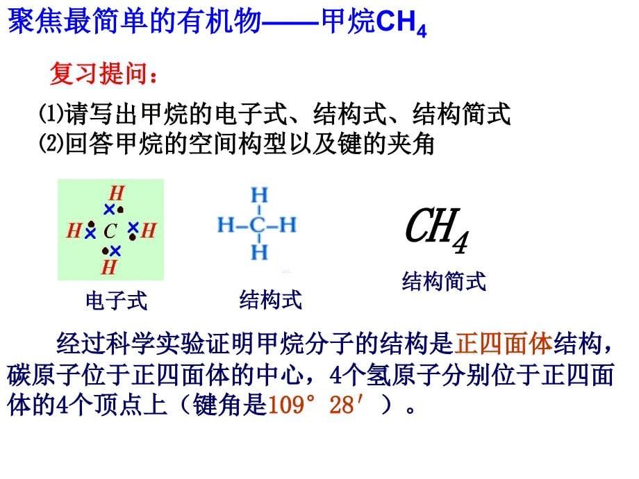 大学物理化学课件 第二节有机物的结构特点_第5页