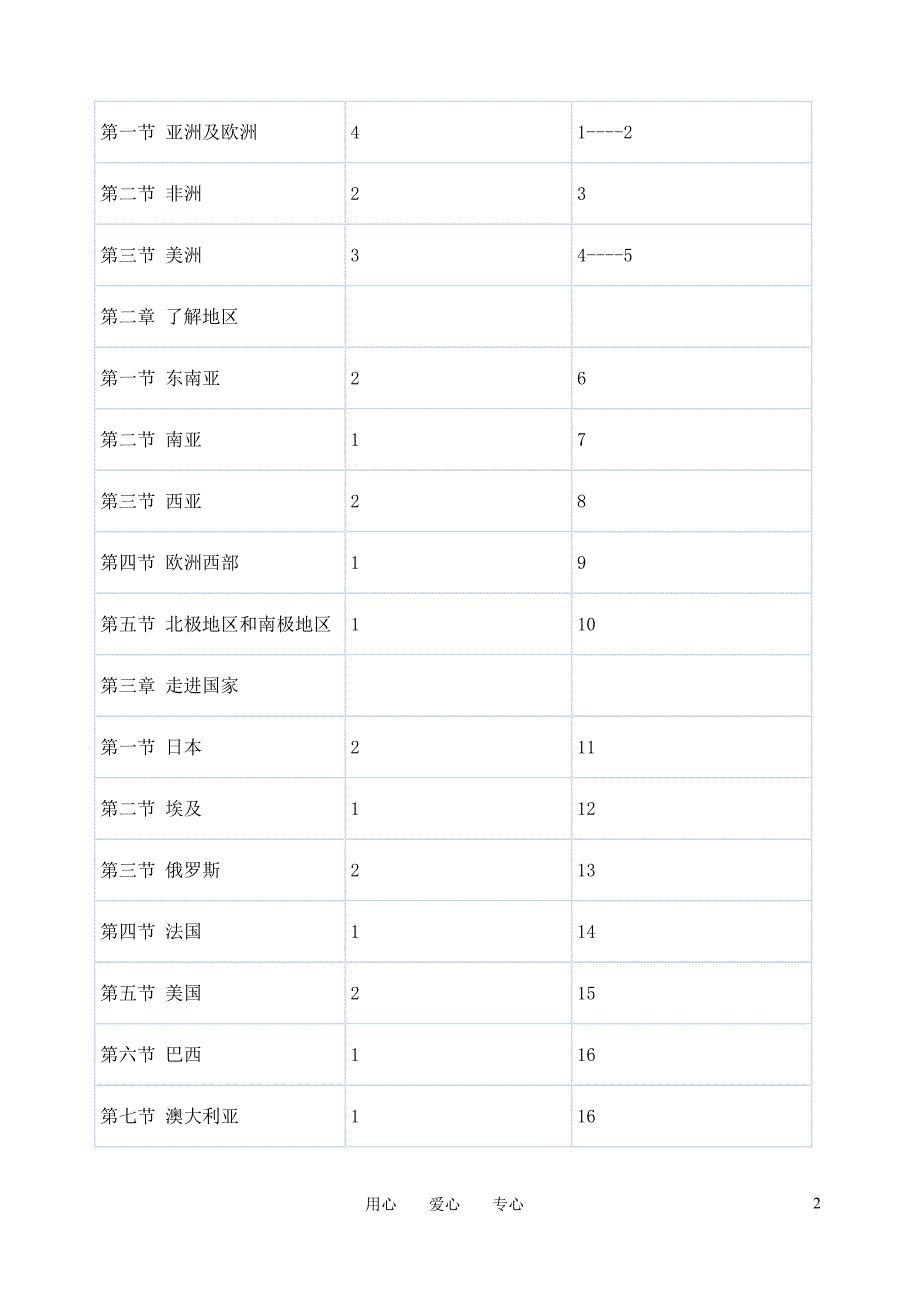 初中地理教学论文 教学计划  湘教版_第2页