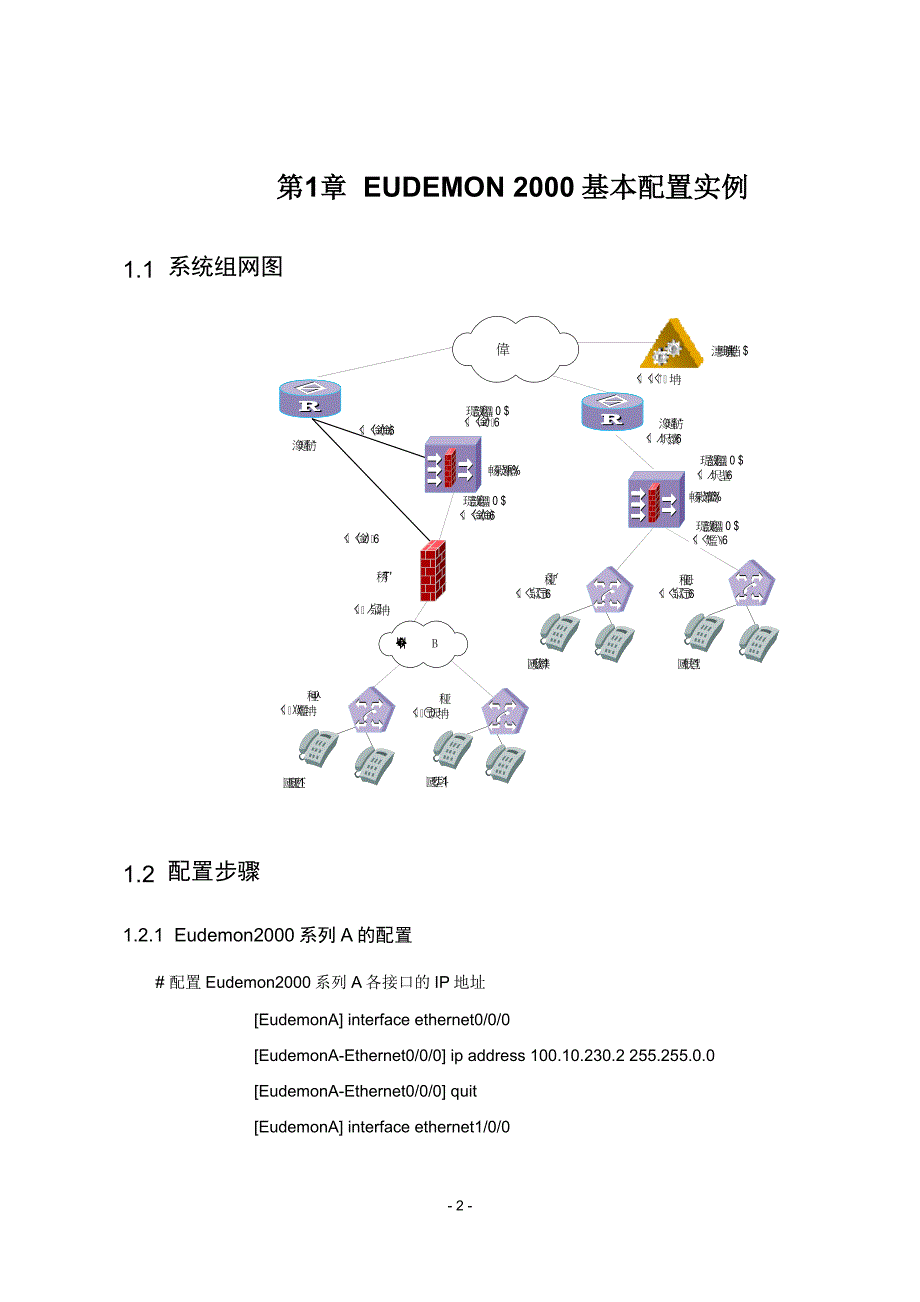 Eudemon2100配置、调试说明_第4页