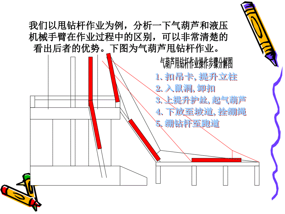 小鼠洞液压机械手臂_第4页