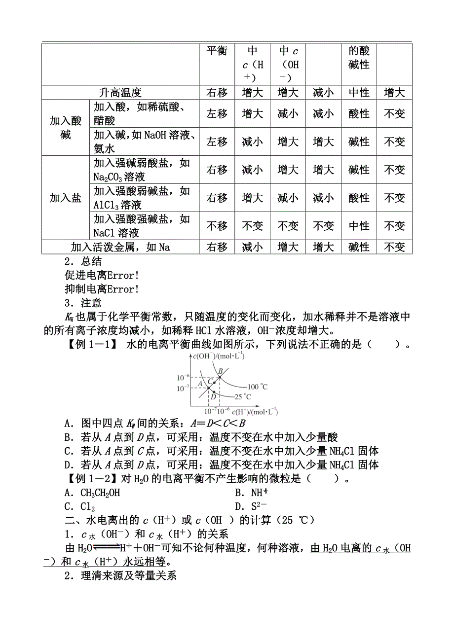 2014届高考化学一轮复习考纲点击教学案：第七单元水溶液中的离子平衡第2节水的电离和溶液的酸碱性_第4页