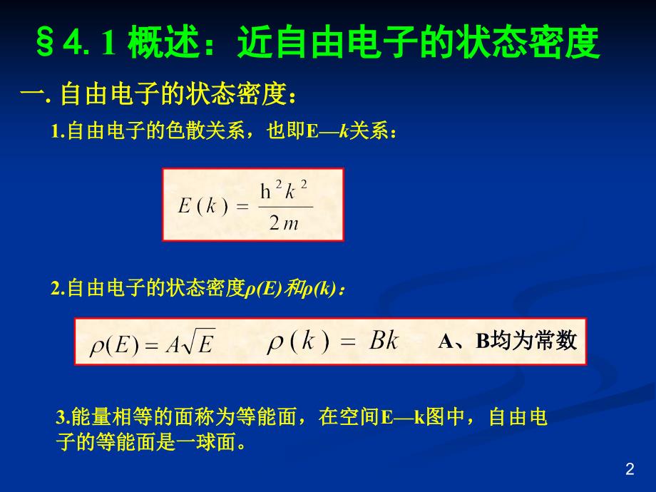 高中物理 第四章   固体的能带_第2页