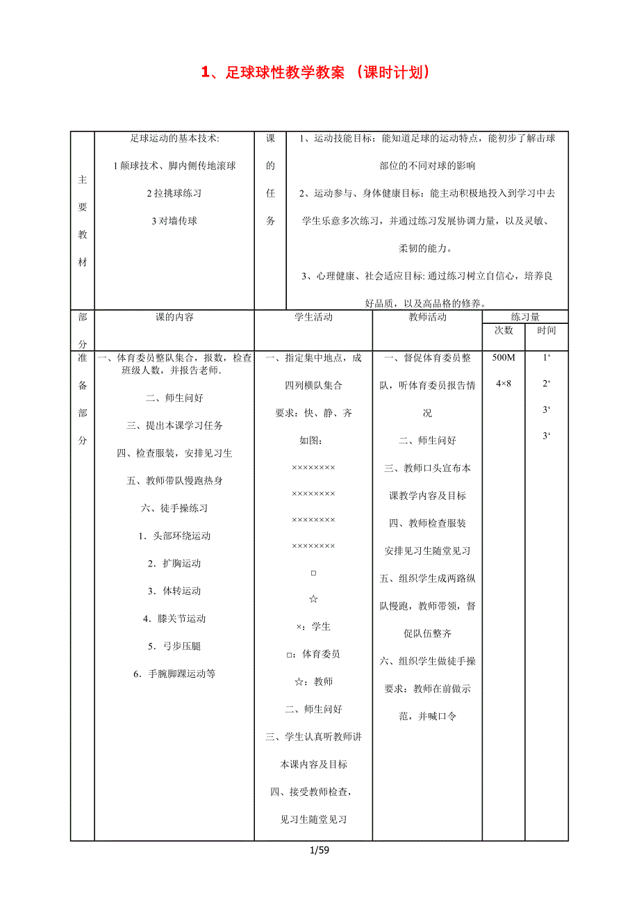 　初中体育课足球教学教案大全_第2页