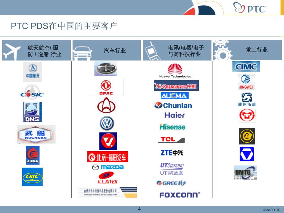 PLM_项目实施建议书_PTC_第4页