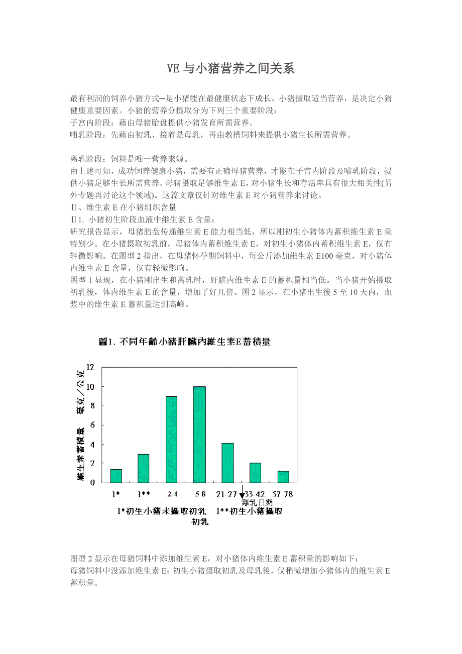 VE与小猪营养的关系_第1页