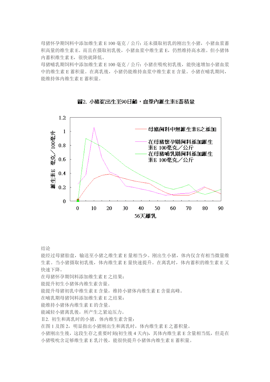 VE与小猪营养的关系_第2页