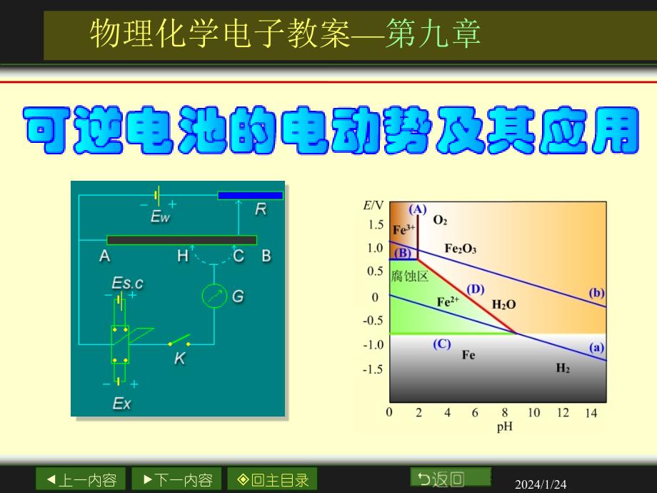 物理化学第九章可逆电池的电动势及其应用_第1页