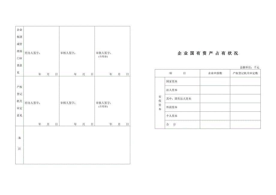 企业国有资产占有产权登记表样_第3页
