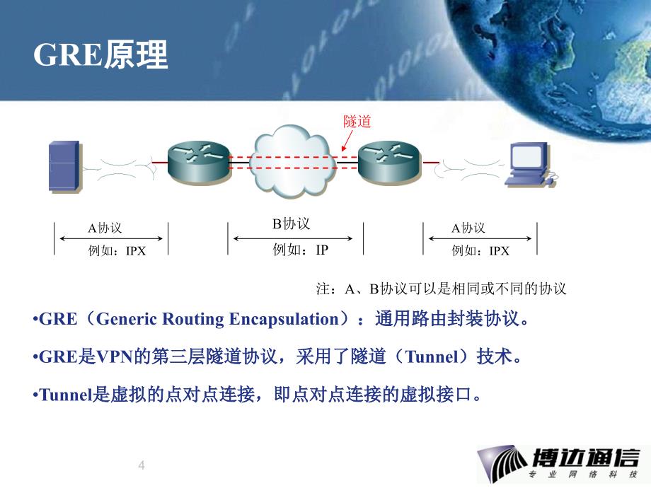 GRE路由协议_第4页