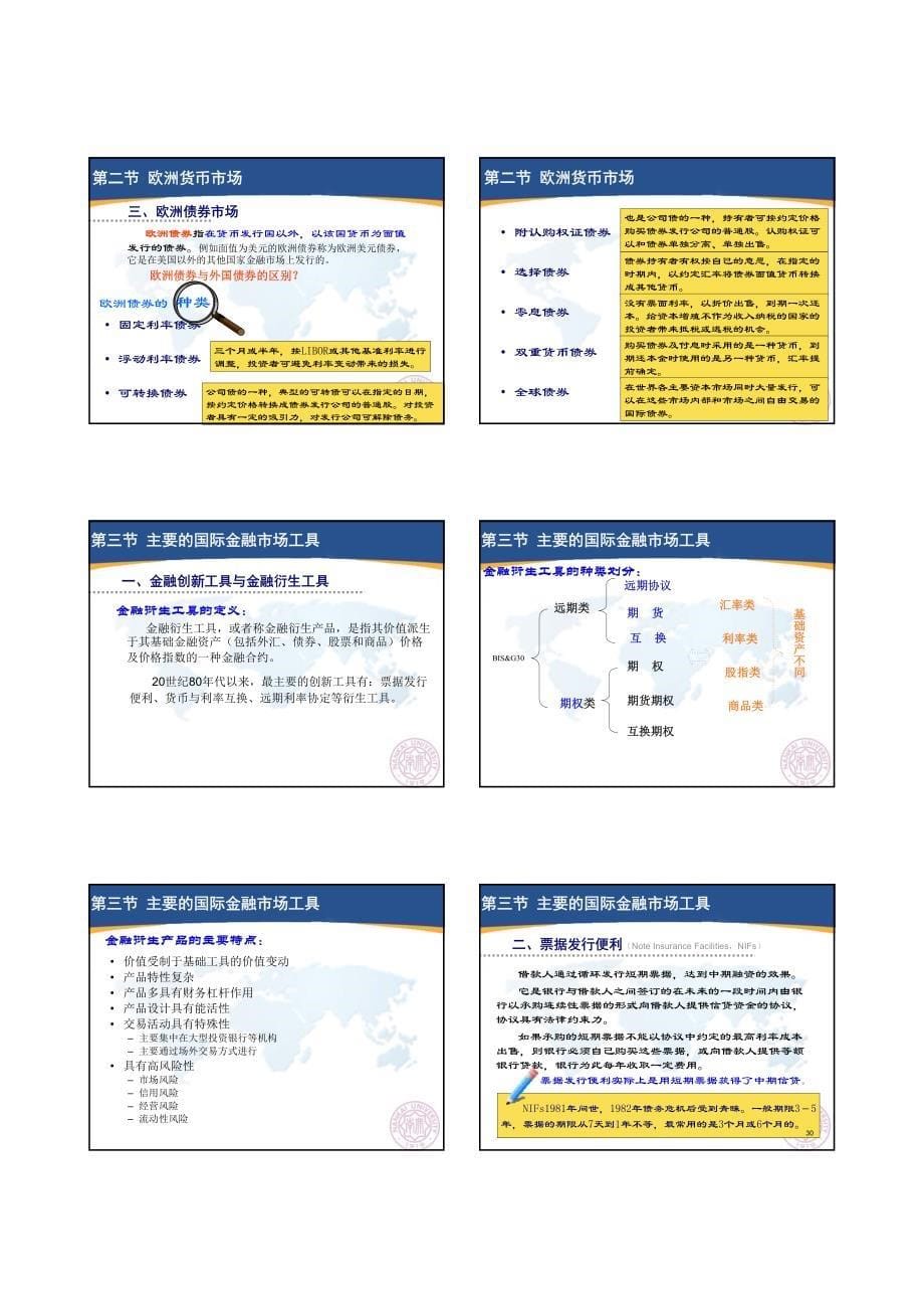 05 第五章 国际金融市场-讲义版_第5页