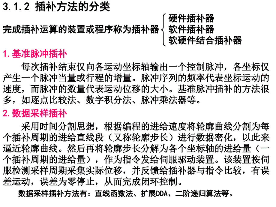 3机床数控装置的插补原理_第2页