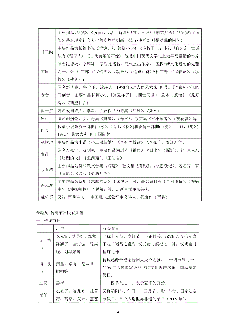 联考最后2天提分30分神器_第4页