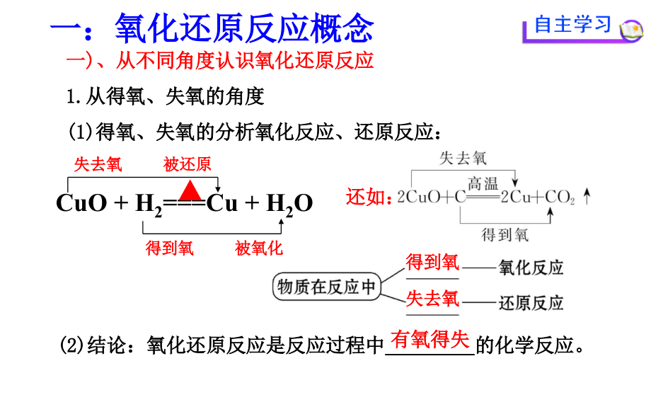 大学物理化学课件 第二章  第三节  氧化还原反应  2013_第3页