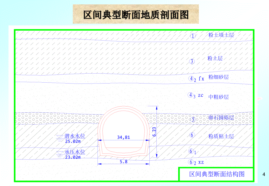 地铁施工图_第4页