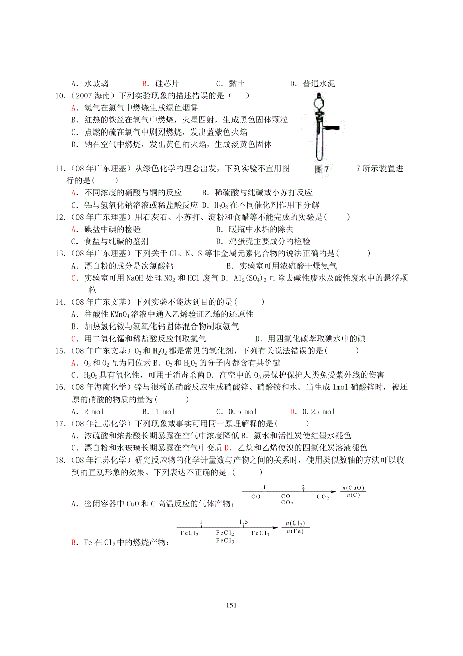 2014非金属及其化合物_第2页