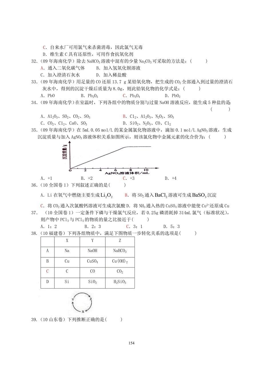 2014非金属及其化合物_第5页