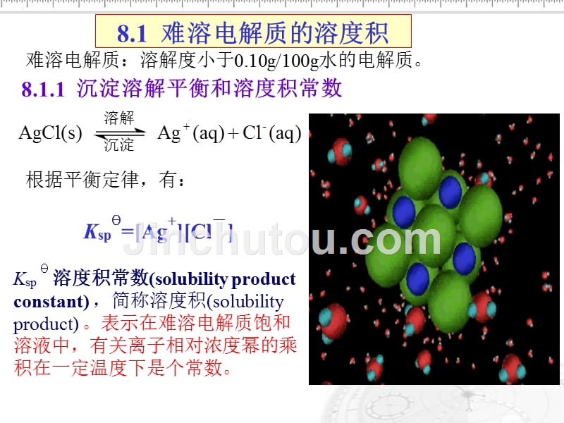 大学物理化学课件第8章沉淀溶解平衡_第3页