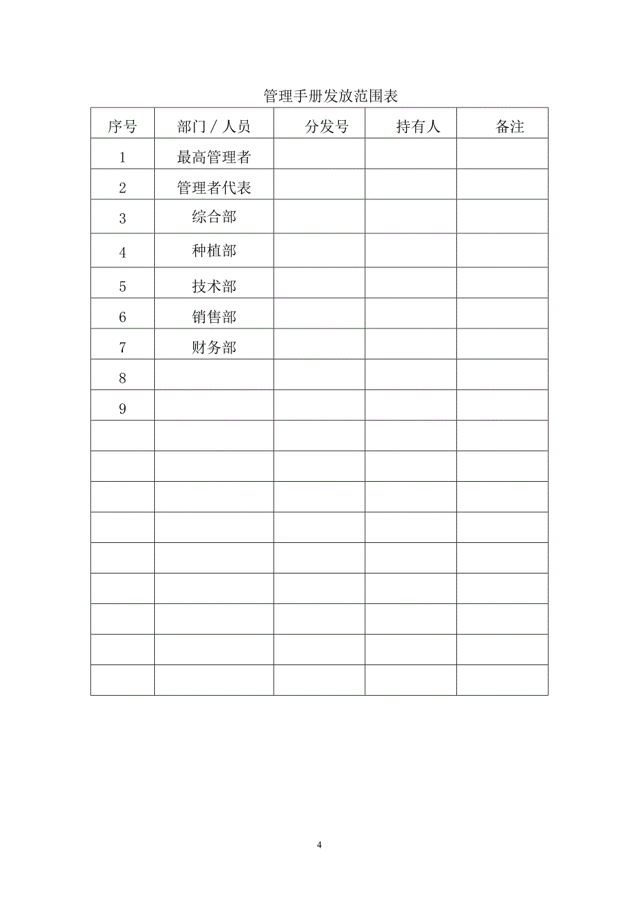 终绿保康有机管理手册_第4页