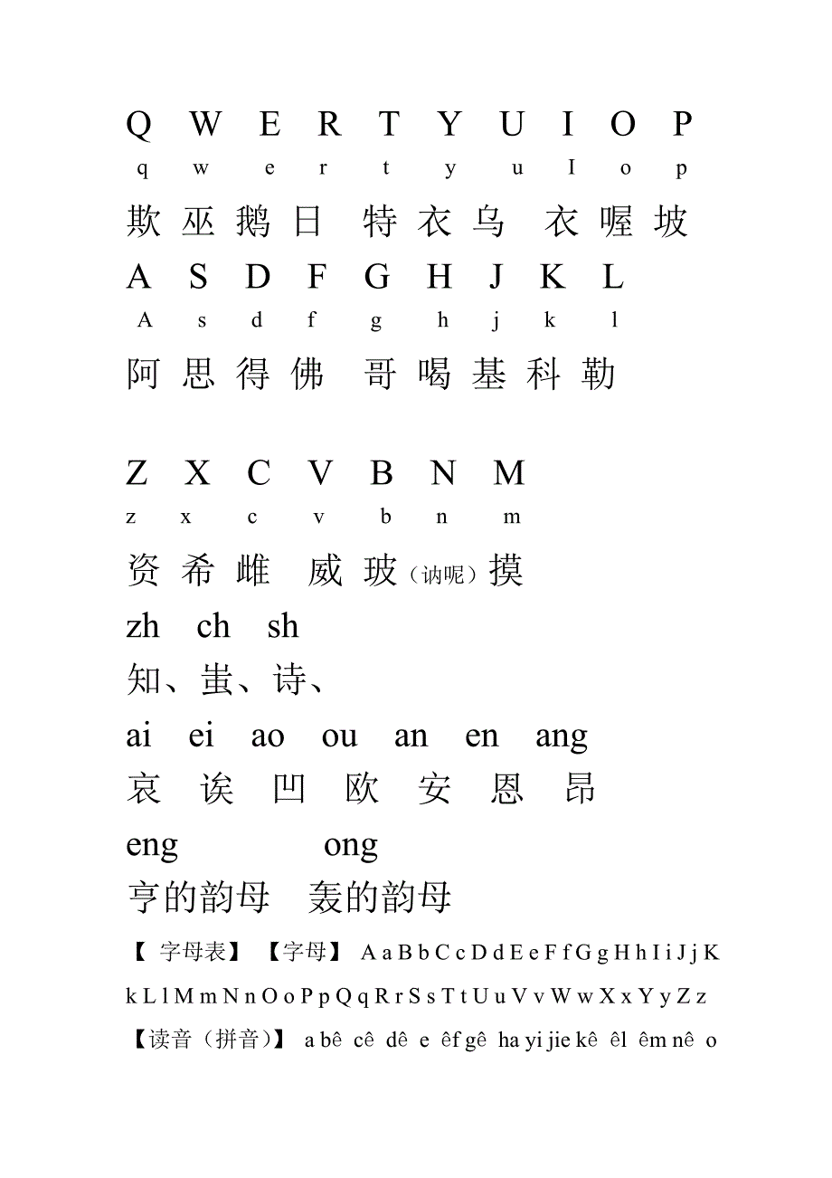 学习拼音_第1页