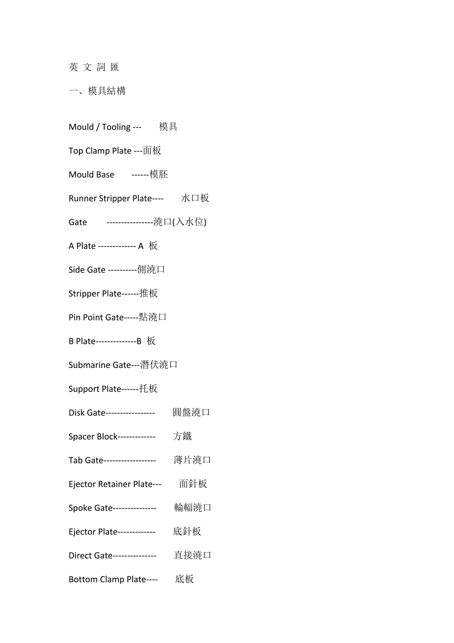 中英文模具词汇_第1页